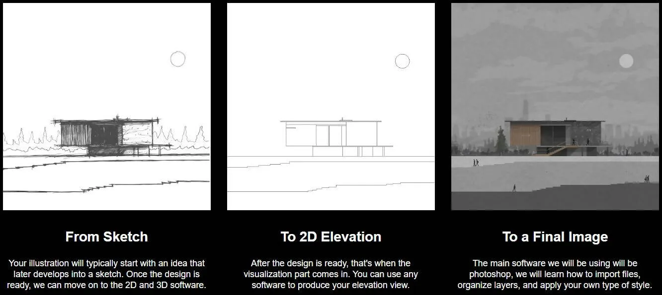 Architecture Elevation Course in Photoshop